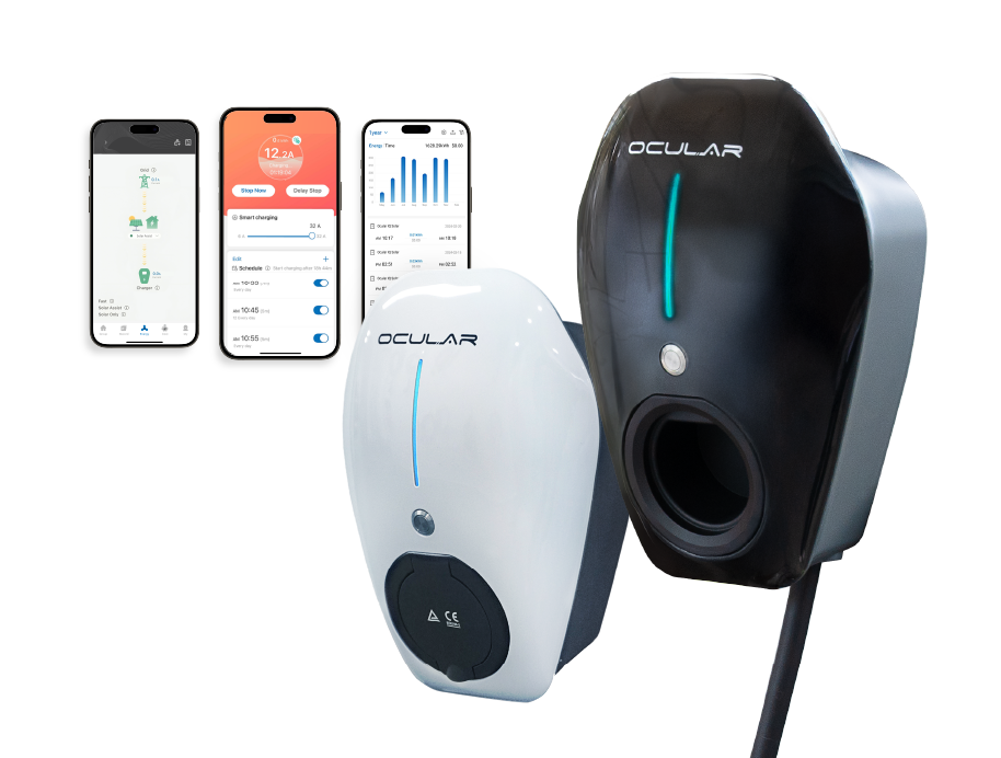 Ocular Home Solar IQ