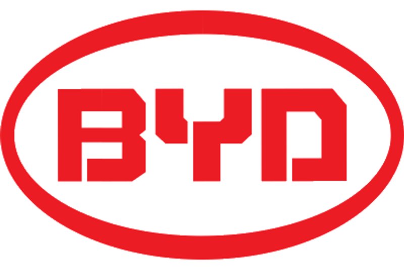 BYD Battery-Box HVM 16.6
